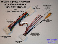 Picture of Navi transplant harness with aux video input RCA jack